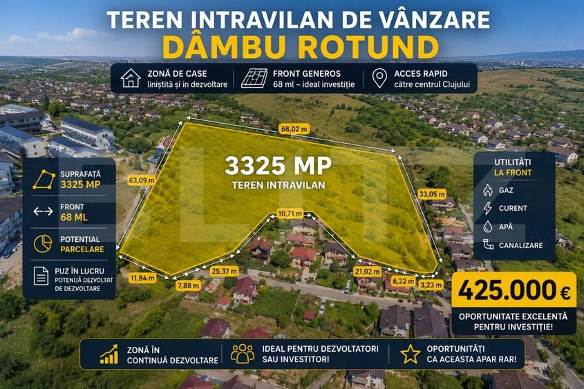 Teren Construcții intravilan de 3325 mp, în Dâmbul Rotund