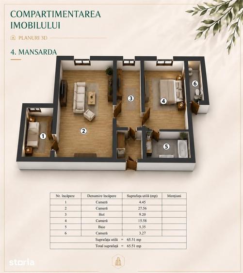 Casă cu 6 camere cu Teren 1000 Mp în Copou