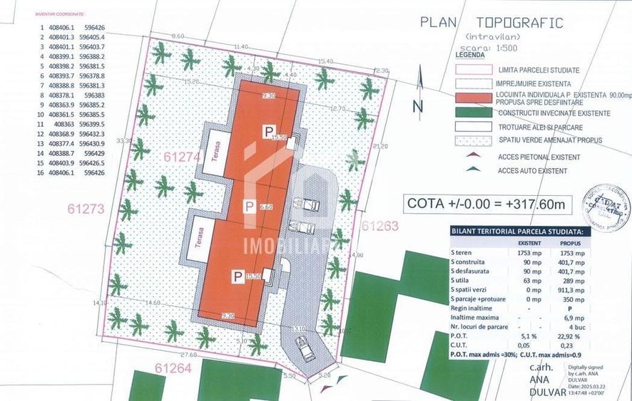 Teren de 1753 mp, în Jucu