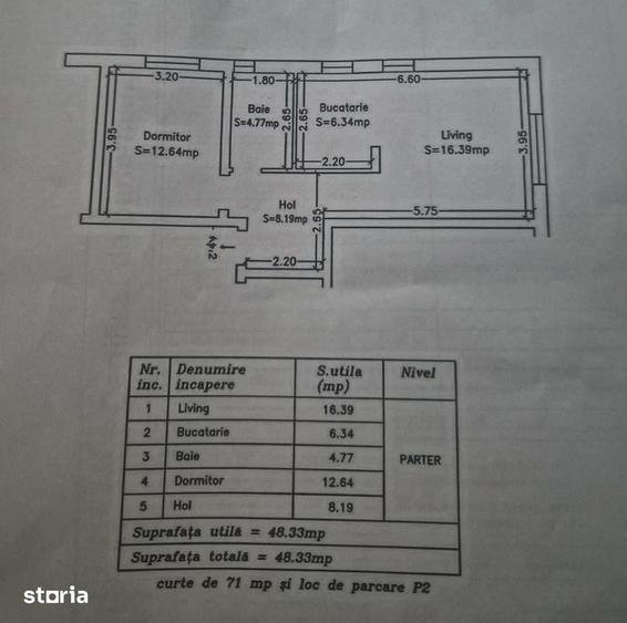 Ap 2 Camere & gradina 71mp zona Braytim 119.900 euro - 14