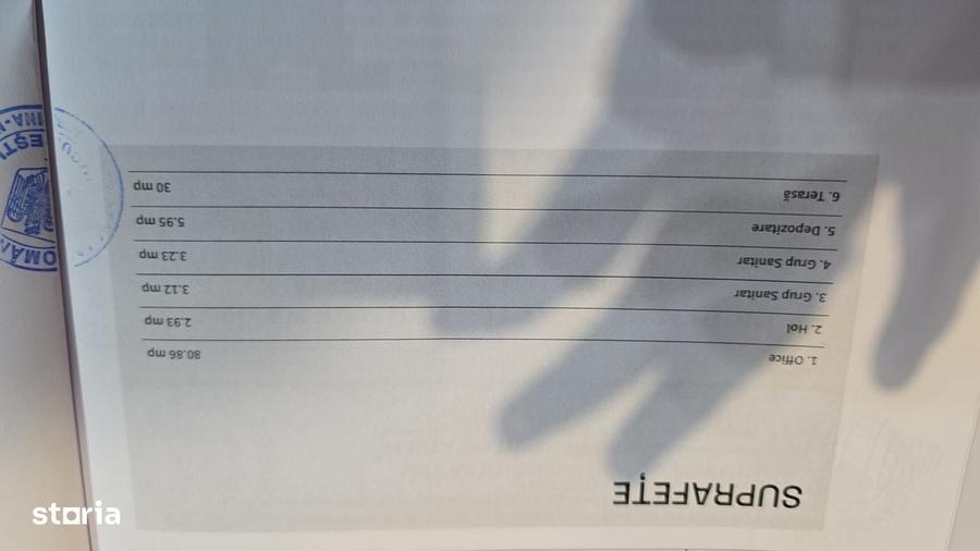 Spațiu comercial, de 121 mp, în Moșilor
