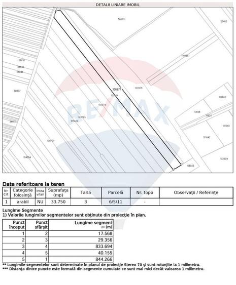 Teren agricol extravilan de 33750 mp, în Corbeanca