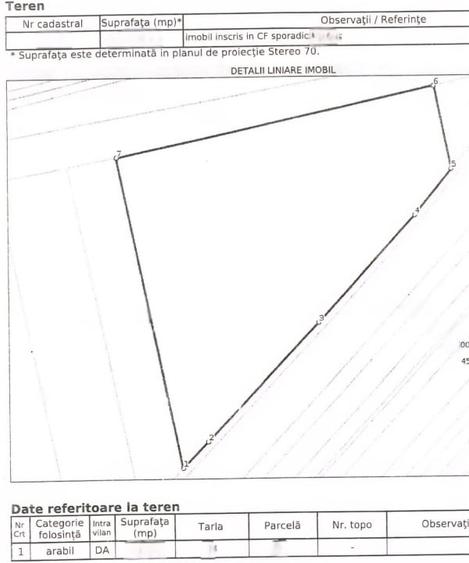 Teren Construcții intravilan de 25000 mp, în Nord-Est