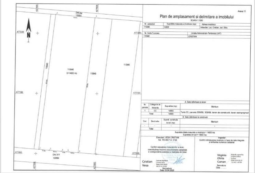 Teren Construcții intravilan de 14800 mp, în Cristian