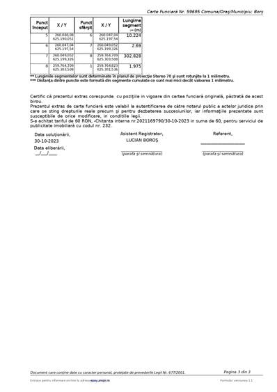 Teren de 4984 mp, în Sântion