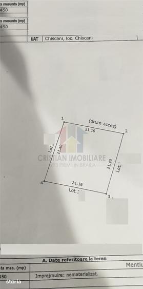 Teren intravilan de 450 mp, deschidere de 20m, apa, canalizare, electr - 4