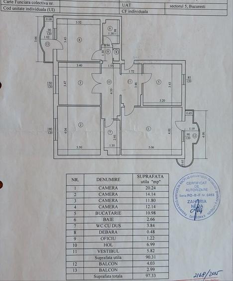 Vanzare 4 camere 13 septembrie et 1/8 98mp - 1