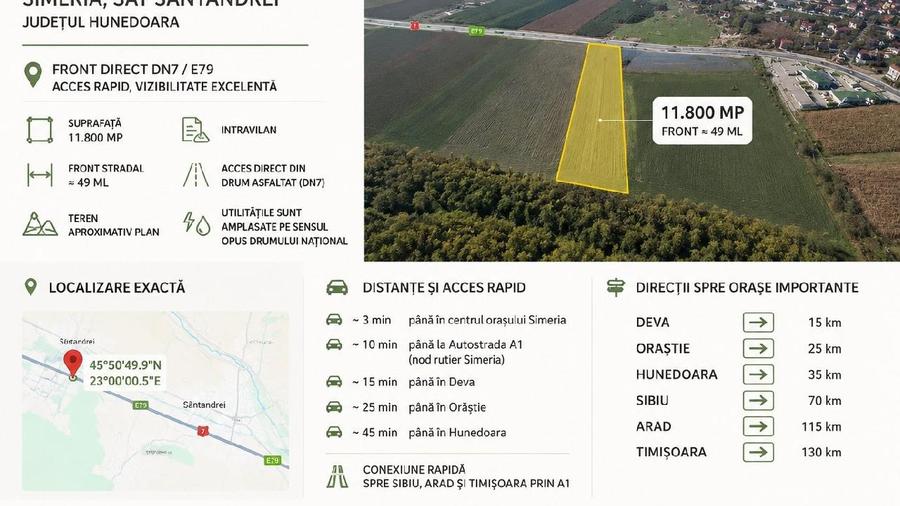 Teren Construcții intravilan de 11800 mp, în Sântandrei