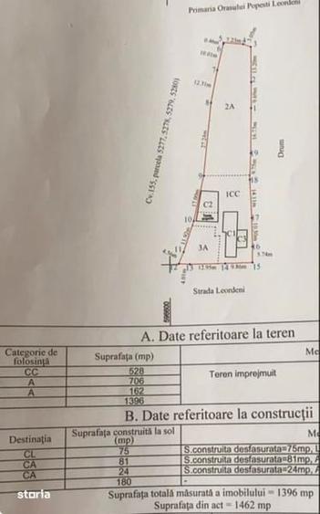 Vand teren, casa batraneasca, anexa, fundatie hala - 1