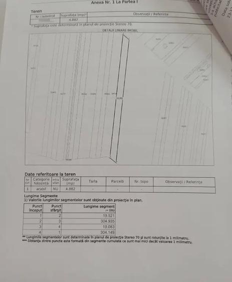 Teren de 10000 mp, în Lămotești