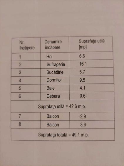 Apartament cu 2 camere decomandat în Central