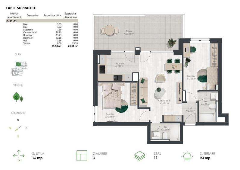 Denya Forest 7 - Penthouse 3 camere, bloc nZEB - Comision 0% - 1