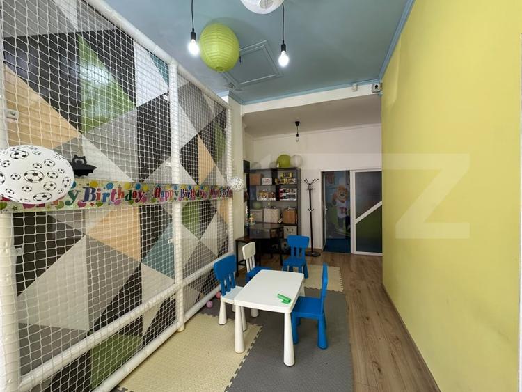 Spațiu comercial, de 100 mp, în Central