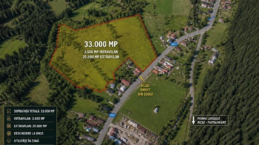 Teren Construcții intravilan de 33000 mp, în Tulgheș