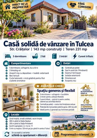 Vand schimb cu apartament -Casa 5 dormitoare-structura fier beton