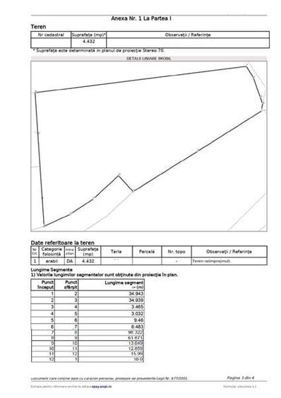 Teren Construcții intravilan de 4307 mp, în Podari