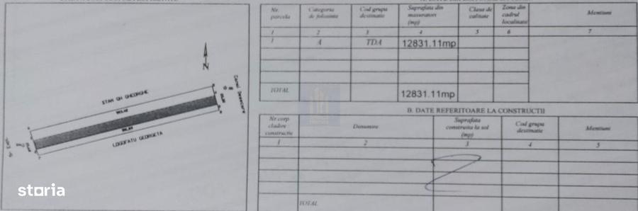 Teren de 12831 mp, în Balotești