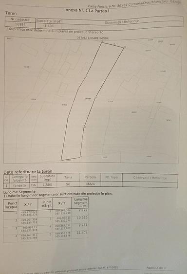 Teren de 3100 mp, în Ibănești