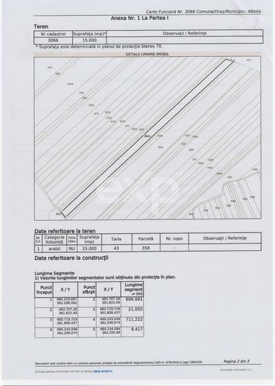 Teren agricol extravilan de 23000 mp, în Mareș