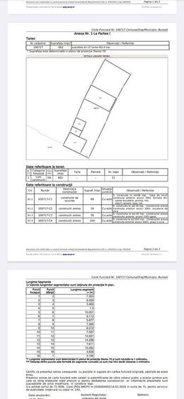 Casă cu 2 camere cu Teren 868 Mp în Bunești