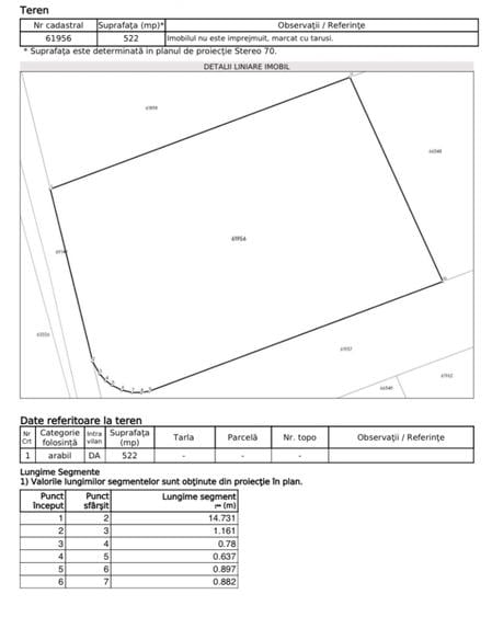 Teren agricol intravilan de 522 mp, în Central