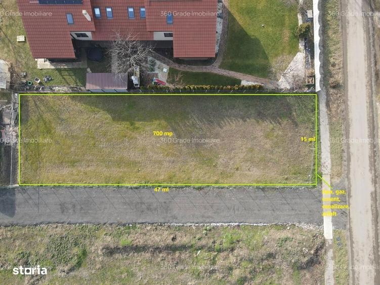 Teren cu pozitionare excelenta in Mosnita Veche! - 3