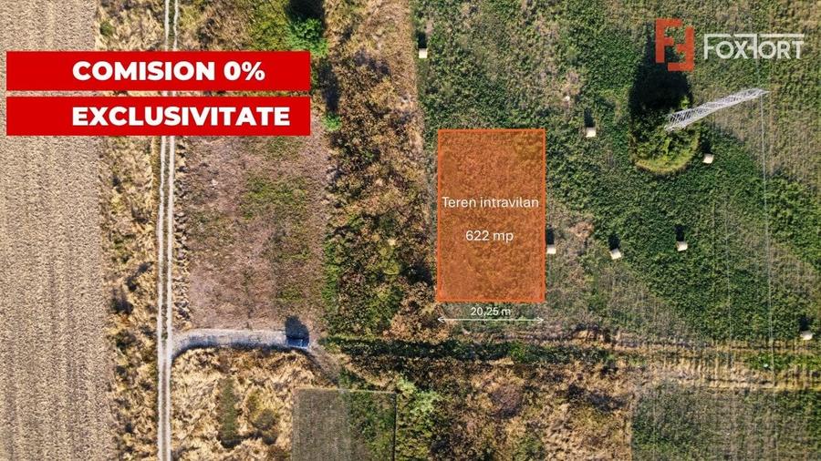 COMISION 0% Teren de 622 mp intravilan pretabil casa, zona Chisoda - 1