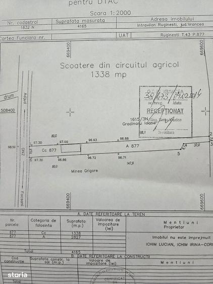 Casa P+1 la E85 zona PECO Bejan - drumul Ruginestiului - - 8