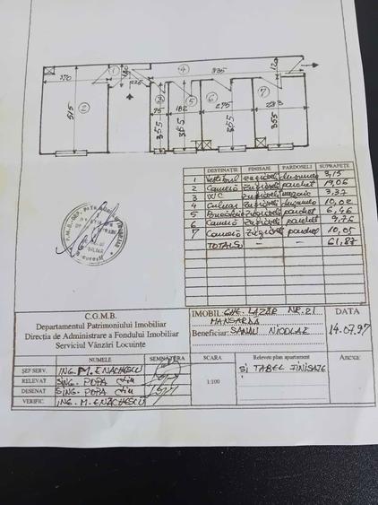 Apartament interbelic renovat complet | Ultracentral Cismigiu | etaj 2 | 3 camere - 1