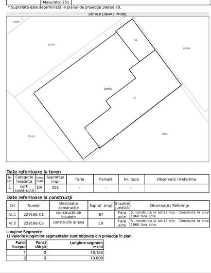 De Vanzare Teren cu POTENȚIAL MAXIM în Colentina – Deschidere pe 2 străzi!!!