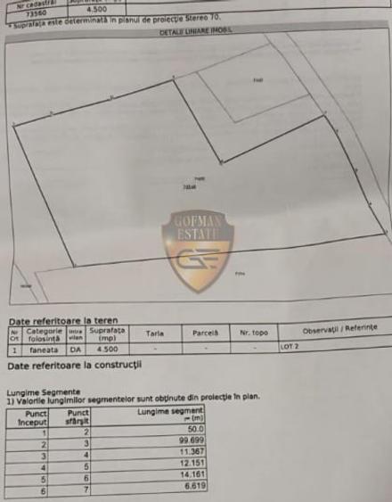 Teren intravilan 4500mp, deschidere 50 m la drum, Bobesti - Arieseni zona partie - 3