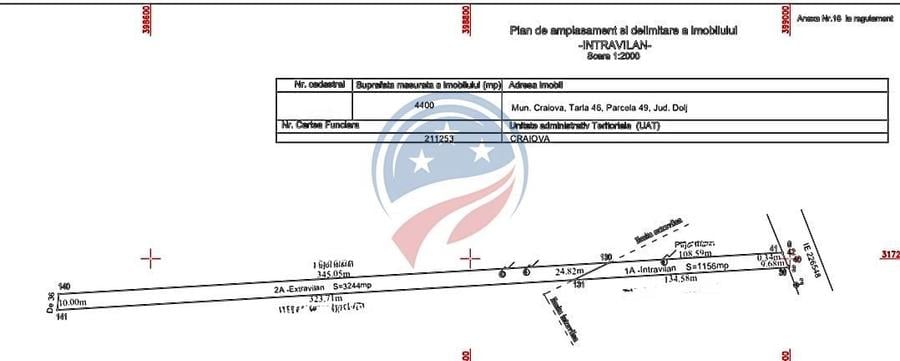 Teren Construcții intravilan de 4400 mp, în Cernele