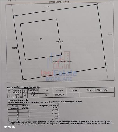 Dumbrava com. Ciurea Vila P+M Su=120mp Teren 300mp toate utilitatile - 4