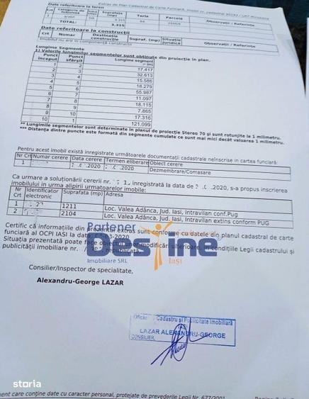 Teren Intravilan 3300 mp Tudor Neculai - CUG, Utilitati, Deschidere St - 5