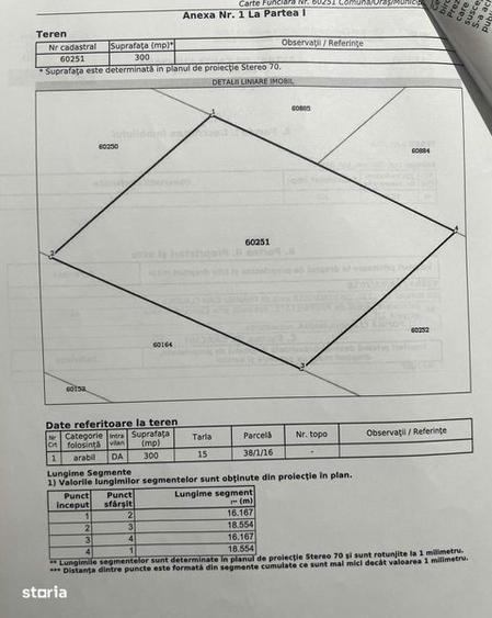 Vand teren comuna Berceni - 300 mp - 2