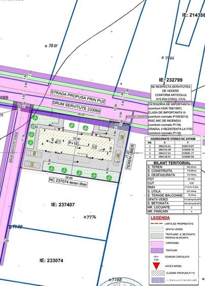 Teren intravilan Sos Giurgiului, Gara Progresul, Tiparni?ei - 8