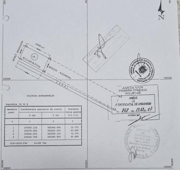 Teren intravilan 2019 mp - Pipera - Voluntari - 2