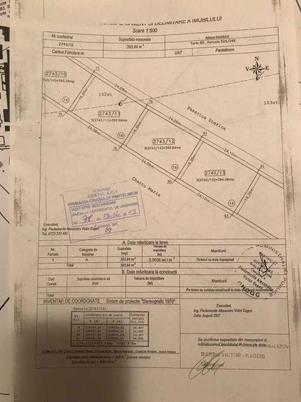 Teren vanzare Cernica Pantelimon - 1