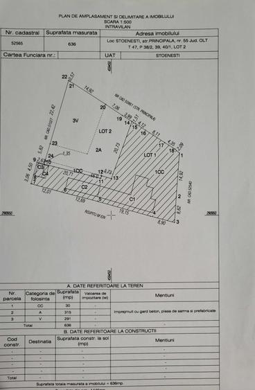 Spațiu comercial, în Stoenești