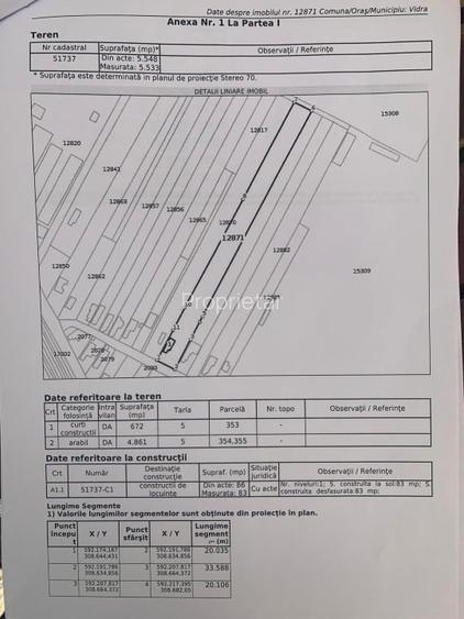 Casa si curte loc Vidra 5500mp