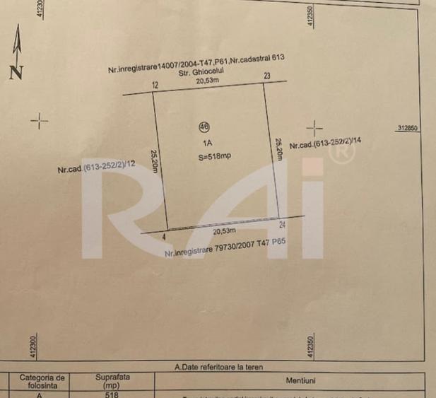 Teren UNICAT-Cartier de lux NUMAI 130 €/mp | Zona Calea Bucuresti! - 7