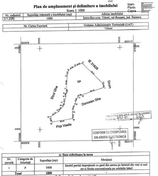 Teren intravilan 1.800 mp - 2