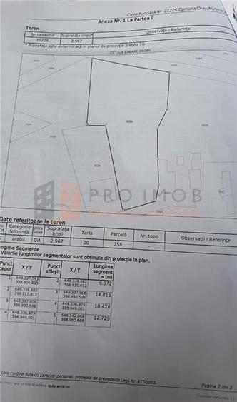 Teren intravilan zona Tintesti, jud. Buzau - 4