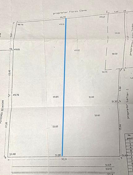 Teren pe str. Constantin Levanditi, in apropiere de Drumul Viilor - 1