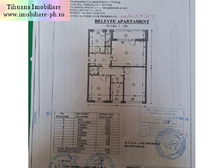 Apartament 3 camere de vanzare : Vest - (Lacul Balea),centrala termica - 1