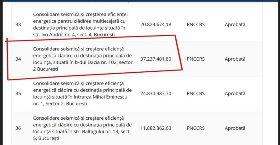 Garsoniere de vanzare Bulevardul Dacia programul national consolidare PNCCRS - 8
