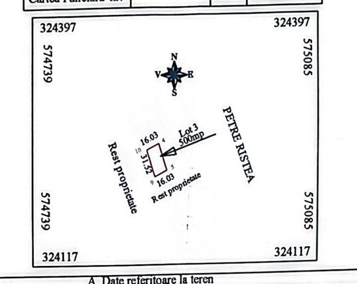 De vânzare teren zona Cart Florilor si Hatz - 5