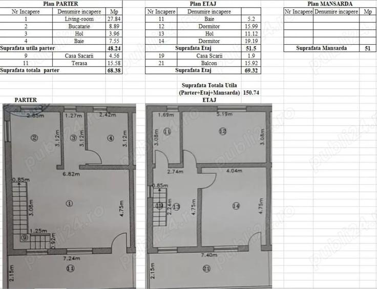 Vand casa la gri cu vedere panoramica la Lacul Fundeni - 1