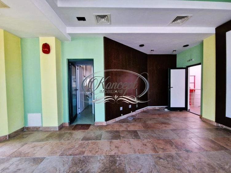 Spatiu comercial cu destinatie Alimentatie Publica - 9