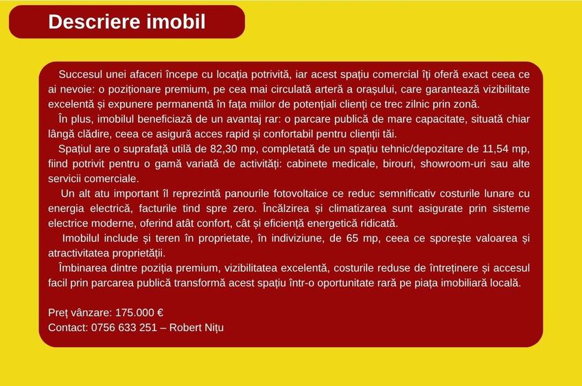Spațiu premium pentru afacerea ta situat pe Str. Brăilei - 2
